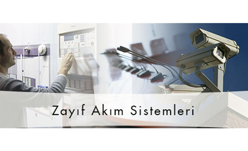 Uygulama, Test, Eğitim